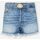 Textil Mulher Shorts / Bermudas Liu Jo UA3105 DS024-78409 Azul