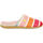 Sapatos Sapatilhas Gioseppo pasay Multicolor