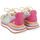 Sapatos Rapariga Sandálias Gioseppo flayat Multicolor