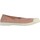 Sapatos Mulher mede-se horizontalmente na parte mais forte do peito 207297 Castanho
