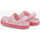 Sapatos Criança Chinelos Coqui CANDY PINK/NEW ROUGE Rosa