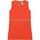 Textil Rapariga Vestidos compridos MICHAEL Michael Kors R12151 Vermelho