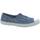 Sapatos Criança Sapatilhas Cienta CIE-CCC-70777-31-2 Azul