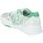 Sapatos Mulher Sapatilhas Le Coq Sportif Lcs R1000 W Summer Ripstop Verde