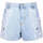 Textil Mulher Shorts / Bermudas Fracomina FS23SV6017D400G1-25-36 Outros
