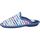 Sapatos Mulher Chinelos Cosdam 4044 Azul