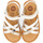 Sapatos Rapariga Sandálias Gioseppo nouhant Branco