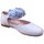 Sapatos Rapariga Sabrinas Yowas 27054-24 Azul