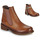 Sapatos Mulher Botas baixas Felmini URAKO Camel