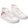 Sapatos Criança Sapatilhas Conguitos 27396-18 Branco