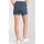 Textil Mulher Shorts / Bermudas Le Temps des Cerises Calções VELI2 Azul