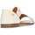 Sapatos Mulher Sandálias Pikolinos SANDÁLIAS  ALGAR W0X-0785C2 Branco