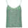Textil Mulher FatFace Colette Black Linen Shirt Dress Gaudi 311FD44004-2559-4-31 Verde