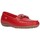 Sapatos Mulher Escarpim Fluchos 804 FLOTER ROJO Mujer Rojo Vermelho