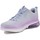 Sapatos Mulher Fitness / Training bajo Skechers GO WALK AIR 2.0 QUICK BREEZE 124348-GYLV Multicolor