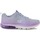 Sapatos Mulher Fitness / Training  Skechers GO WALK AIR 2.0 QUICK BREEZE 124348-GYLV Multicolor