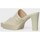Sapatos Mulher Sandálias Lola Casademunt 22331001 Branco