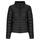 Textil Mulher Quispos Only ONLNEWTAHOE QUILTED Courageous JACKET OTW Preto