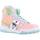 Sapatos Mulher Bolsas / Malas CF-1 HIGH Multicolor