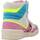 Sapatos Mulher Sapatilhas Chiara Ferragni CF-1 HIGH Multicolor
