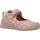 Sapatos Rapariga Sapatos & Richelieu Biomecanics 232104B Rosa