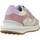 Sapatos Mulher Sapatilhas Mikakus 018 Rosa