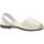 Sapatos Criança Sandálias Cienta CIE-CCC-1041014-05-2 Branco