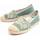 Sapatos Mulher Alpargatas Leindia 81301 Verde