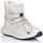 Sapatos Mulher Sapatos aquáticos Campagnolo 30Q4576 A426 Branco