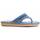 Sapatos Mulher chinelos Northome 81258 Azul