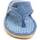 Sapatos Mulher chinelos Northome 81258 Azul
