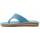 Sapatos Mulher chinelos Northome 81262 Azul