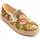 Sapatos Mulher Sapatilhas Leindia 81284 Multicolor