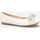 Sapatos Mulher Sabrinas La Modeuse 65573_P151519 Branco