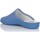 Sapatos Mulher Chinelos Ruiz Y Gallego 9101 TOALLA Azul