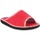 Sapatos Mulher Calçado de mulher a menos de 60 24502 Vermelho