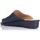 Sapatos Mulher Sapato de segurança Janross D4878.3 Azul
