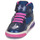 Sapatos Rapariga Sapatilhas de cano-alto Geox J INEK GIRL B Marinho / Rosa