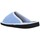 Sapatos Mulher Chinelos Doctor Cutillas 24502 aguamar Mujer Celeste Azul