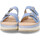 Sapatos Mulher Sandálias Castell  Azul