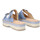 Sapatos Mulher Sandálias Castell  Azul