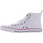 Sapatos Homem Sapatilhas Big Star JJ174071 Branco