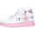 Sapatos Criança Sapatilhas Lelli Kelly LKAA2282-AA52 Branco