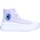 Sapatos Criança Sapatilhas Converse A02496C Rosa