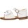 Sapatos Criança Sapatos aquáticos Panyno B3035 Branco