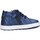 Sapatos Criança Sapatilhas Balducci CITA5664C Azul
