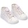 Sapatos Criança Sapatilhas Conguitos 27359-18 Branco