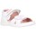 Sapatos Rapariga Sandálias Biomecanics 232239 Niña Blanco Branco