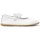 Sapatos Rapariga Sabrinas Conguitos 27387-18 Branco