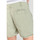 Textil Mulher Shorts / Bermudas Le Temps des Cerises Calções PAGODE Branco